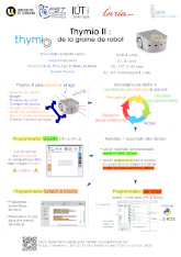 Poster de l'atelier