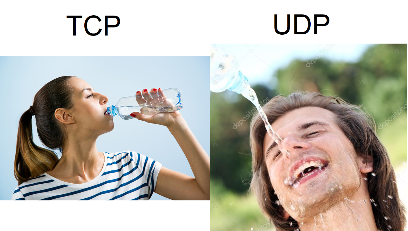 Image montrant d'un côté "TCP" avec une personne buvant correctement à une bouteille d'eau, de l'autre "UDP" avec une personne versant le contenu d'une bouteille d'eau sur le visage.